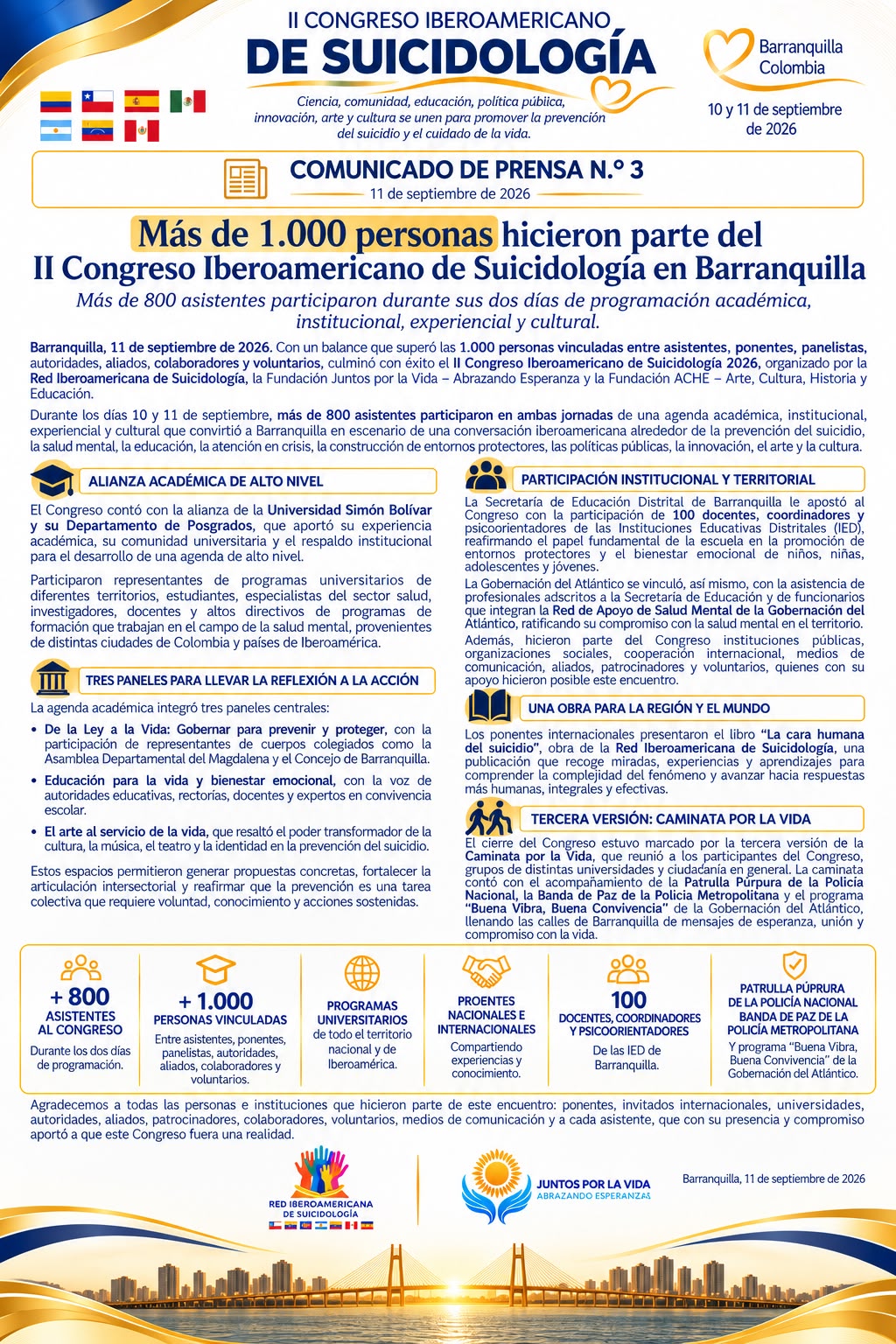 Comunicado de prensa n.º 3 del II Congreso Iberoamericano de Suicidología, con el balance de más de 1.000 personas vinculadas y más de 800 asistentes.